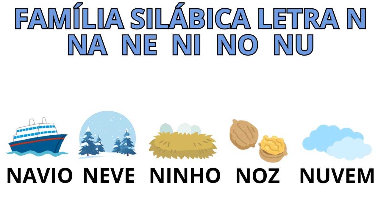 Aprenda a Família Silábica da Letra N | NA NE NI NO NU / Mundo Encantado Kids #aprender #canalkids