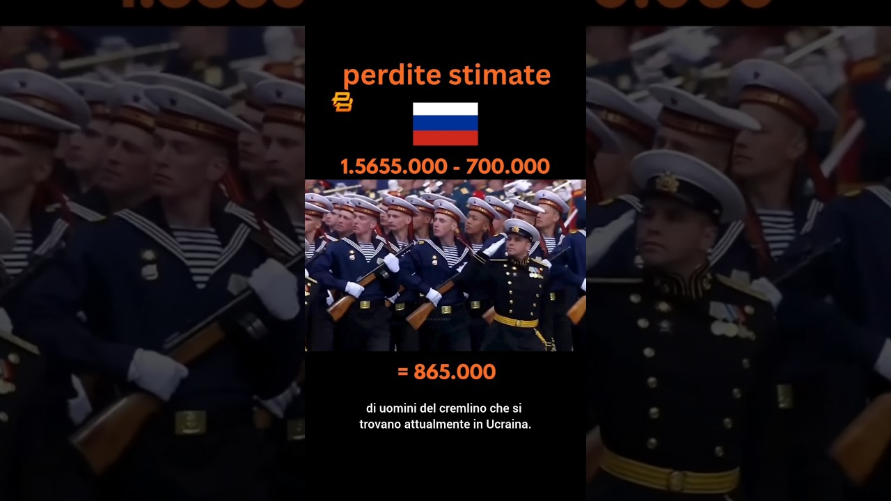 PERDITE MILITARI GUERRA in UCRAINA