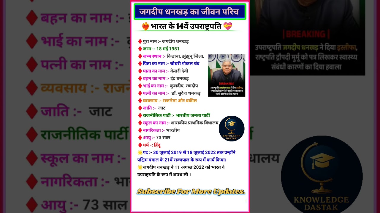 🚨 जगदीप धनखड़ | जीवन परिचय 🇮🇳|| #shorst #trending #viral #viral #nextvicepresident #gs #education