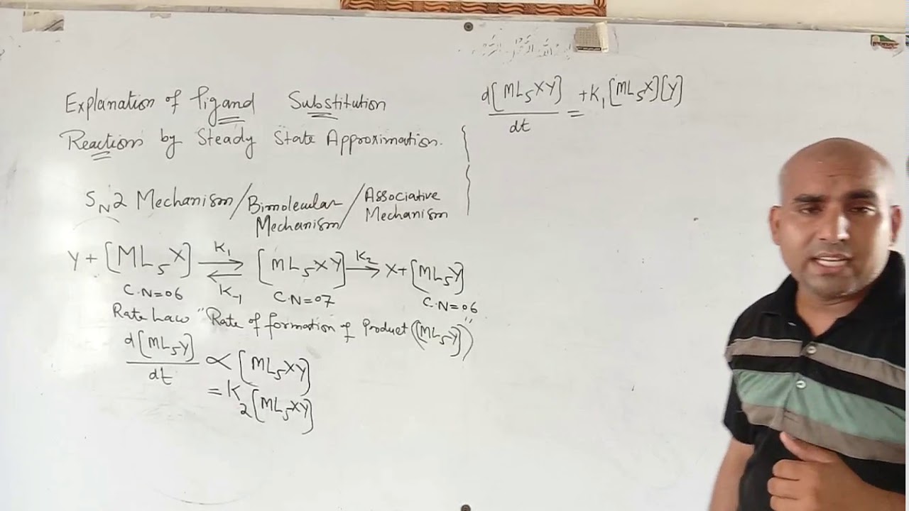 Explanation of Ligand Substitution Reactions (Types and Mechanism) by Steady State Approximation