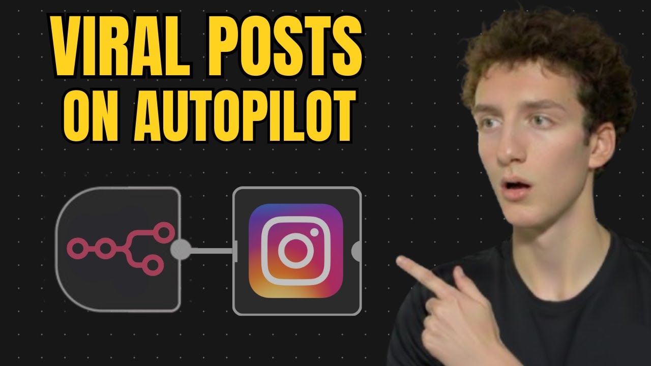 This AI system finds viral posts for me…