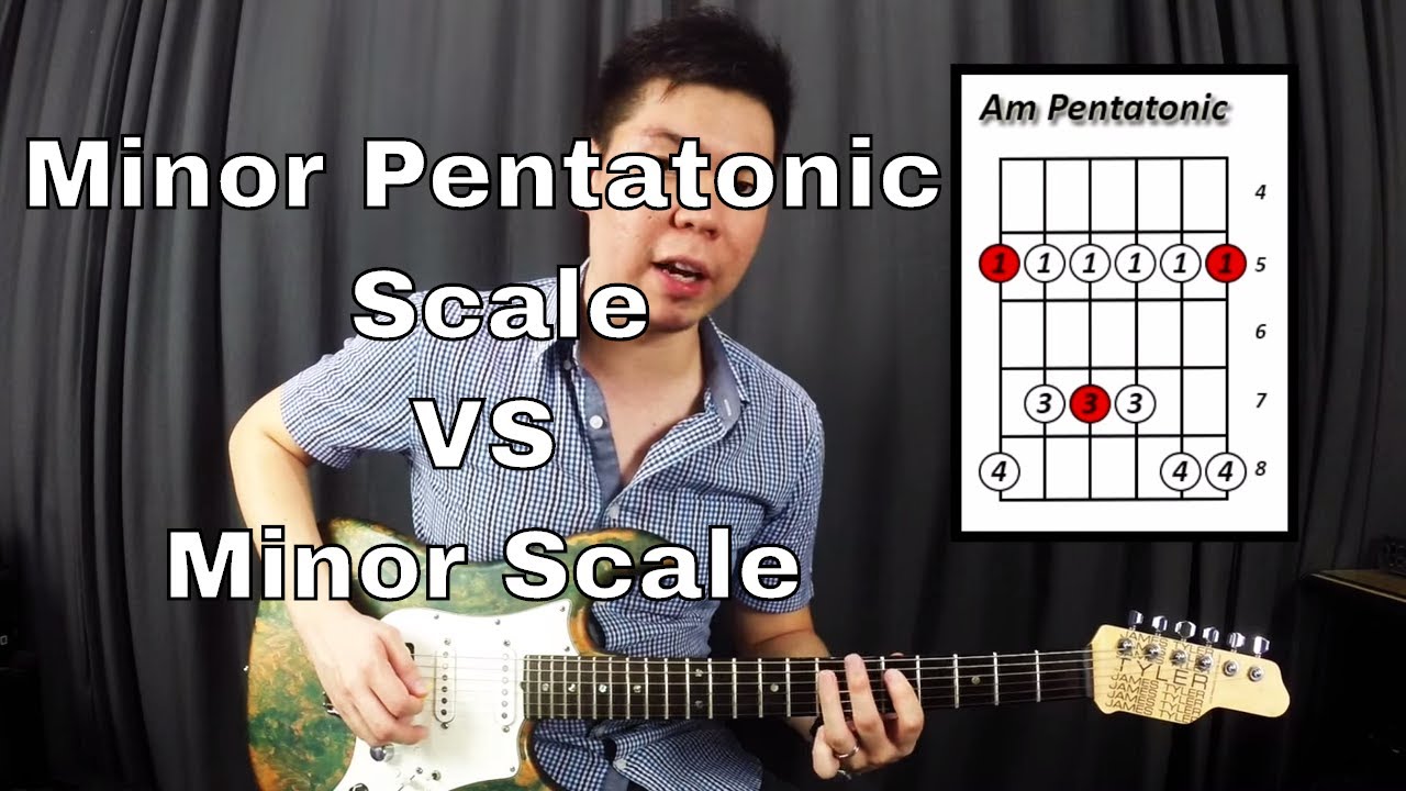 Guitar Emerge - Minor Pentatonic Scale Vs Minor Scale (With Pentatonic licks)