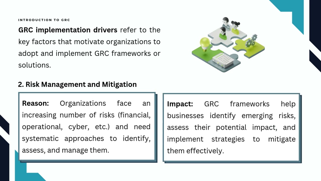 Section 1 5 GRC Implementation Drivers