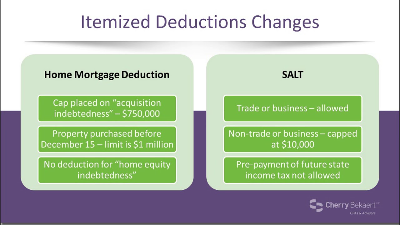 Tax Reform Webinar: Tax Reform for Individual Taxpayers, Trusts and Estates