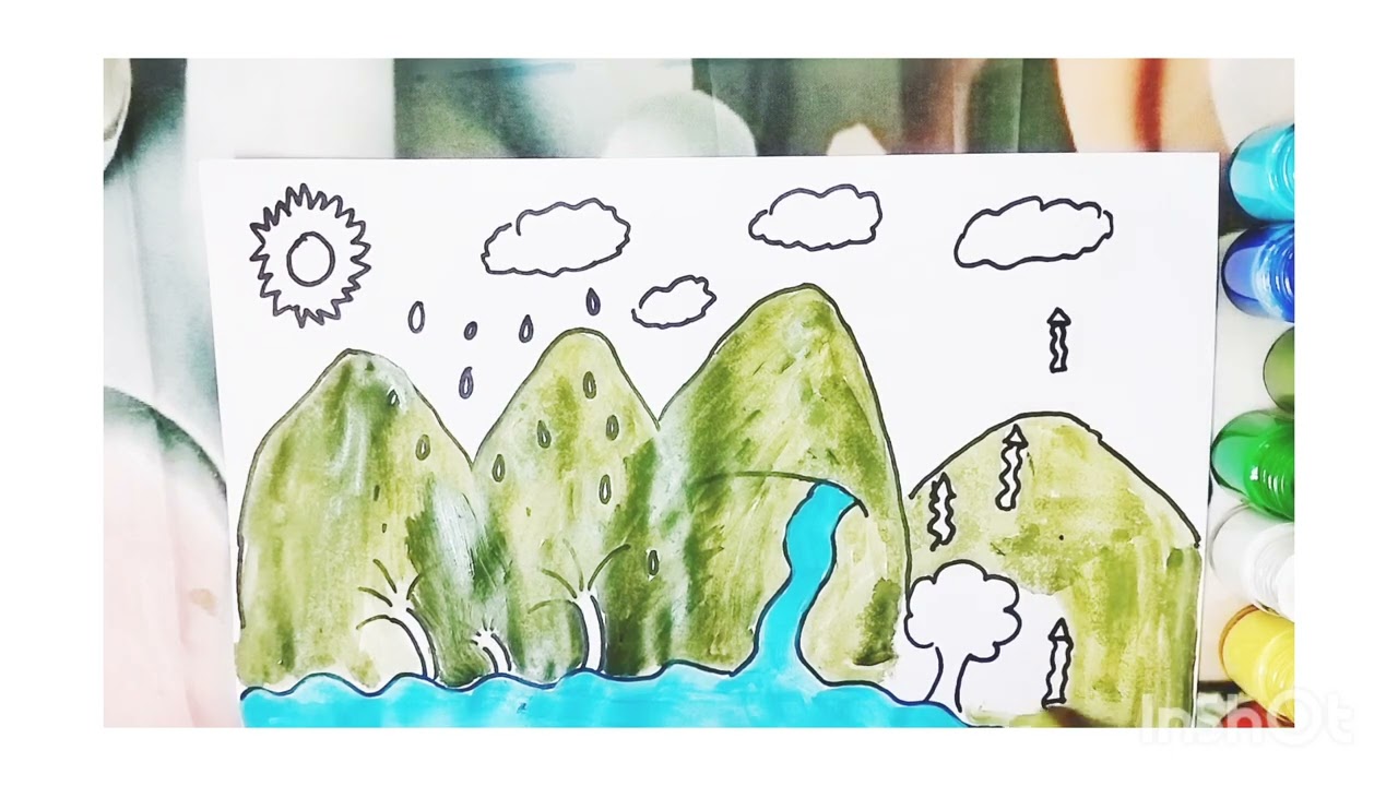 How to draw water cycle #project #watercycle 