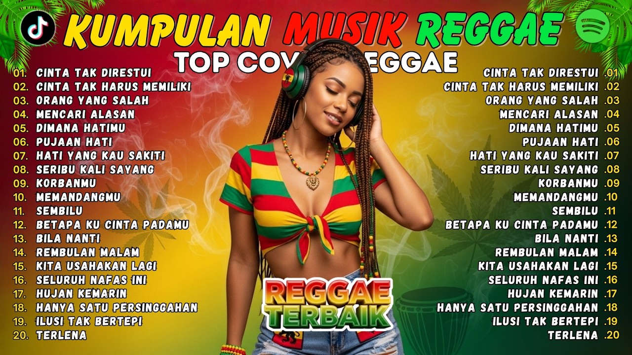 Kumpulan Lagu Reggae 2026 🔥 Top Spotify Indonesia Full Album Viral