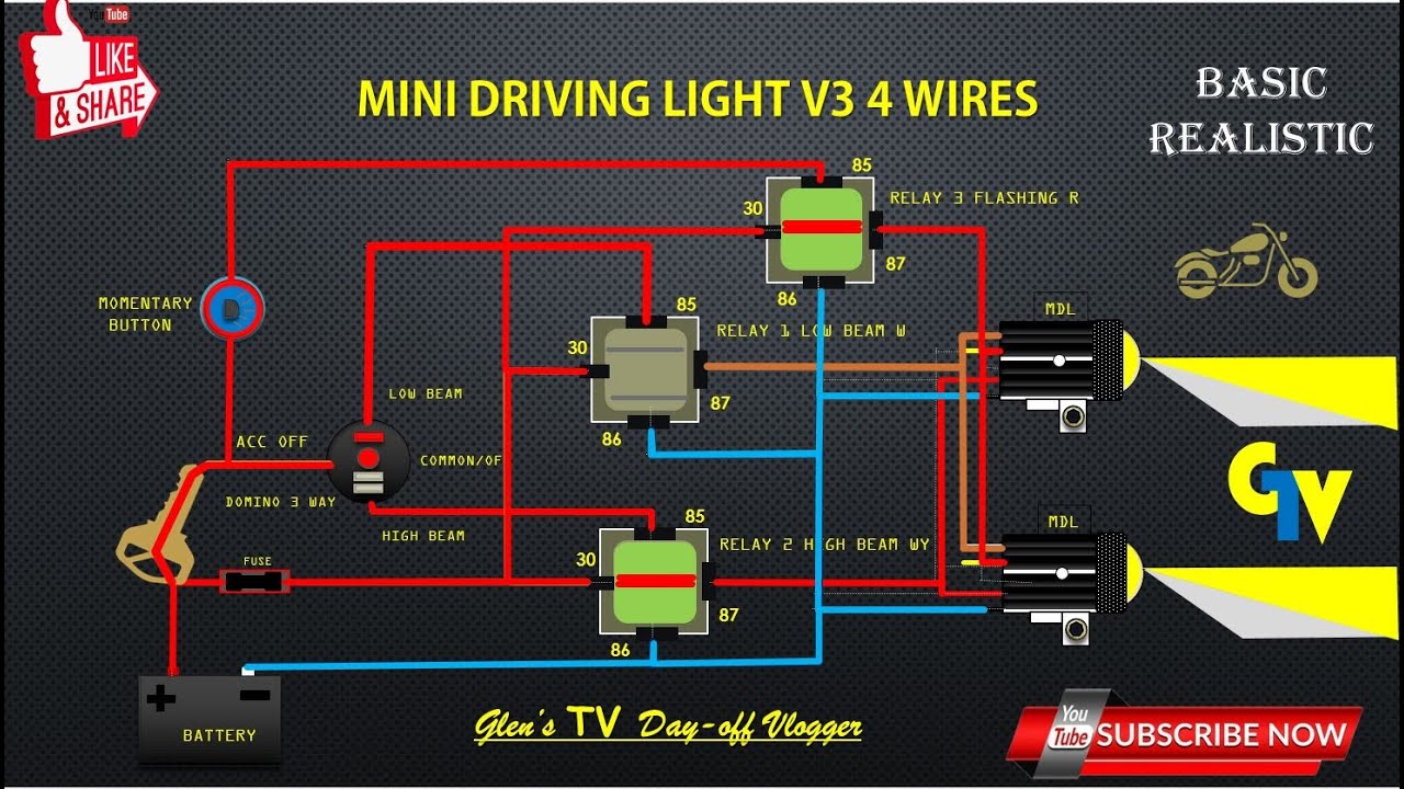 Mini Driving Light V3 4 wires Basic MOTORCYCLE Diagram, Easy to Follow & Realistic.