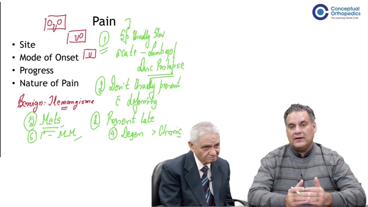 History and Examination of the Spine - Conceptual Orthopedics