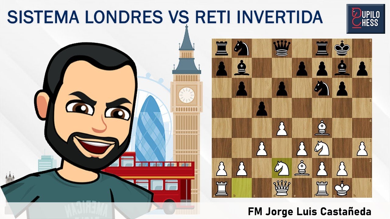 APRENDA como jugar el sistema Londres contra la Reti Invertida / Doble Fianchetto!!