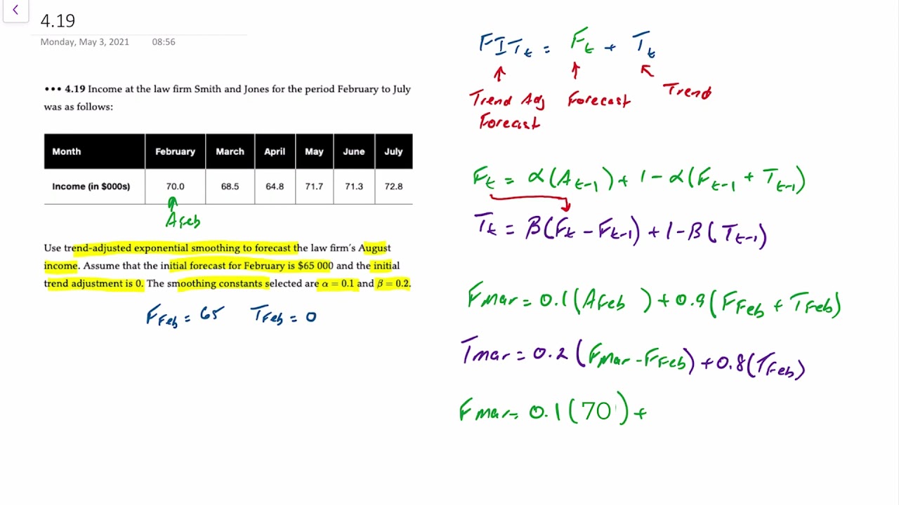 Forecasting using Trend Adjusted Exponential Smoothing