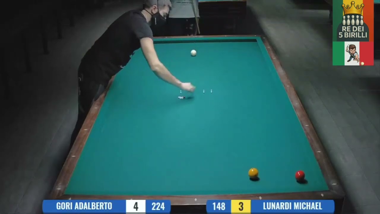 Gori Adalberto vs Lunardi Michael – Allenamento di Alta Scuola | Parte 3 🇮🇹🏆