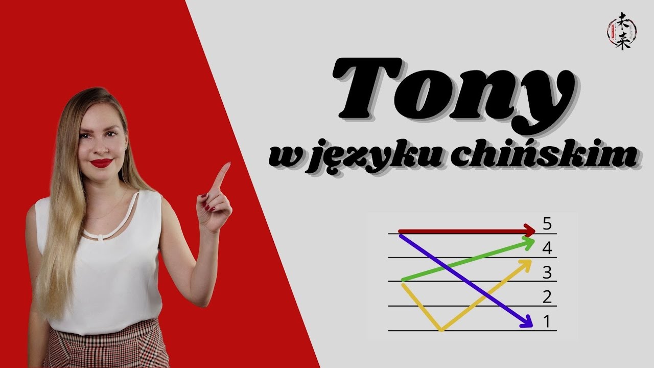 TONY - podstawy chińskiego | PO CHIŃSKU #6