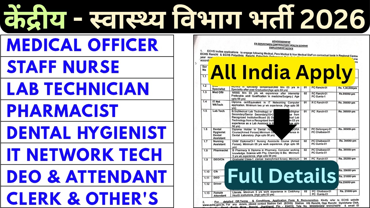 ECHS VACANCY 2026 - STAFF NURSE, LAB TECHNICIAN, PHARMACIST, DENTAL HYGIENIST, CLERK, DEO, ATTENDANT