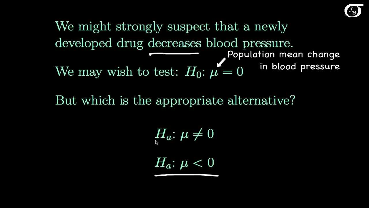 One-Sided Test or Two-Sided Test?