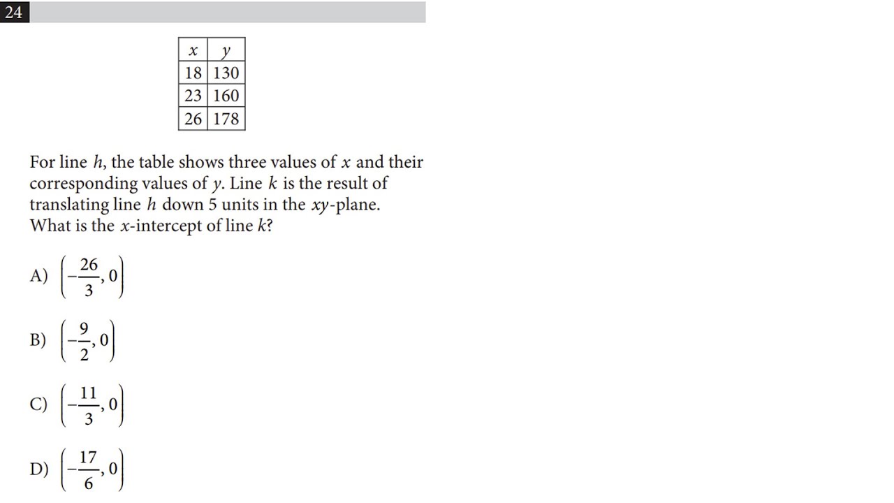 24. For line h, the table shows three values of x and their corresponding values of y. Line k is