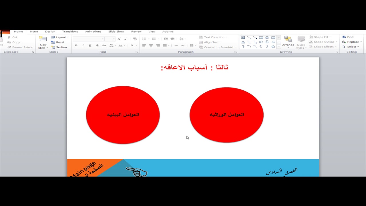 التشريعات الاجتماعيه لرعاية المعاقين - مقرر التشريعات الاجتماعيه للفرقة الثانية - د/ عماد جمعة