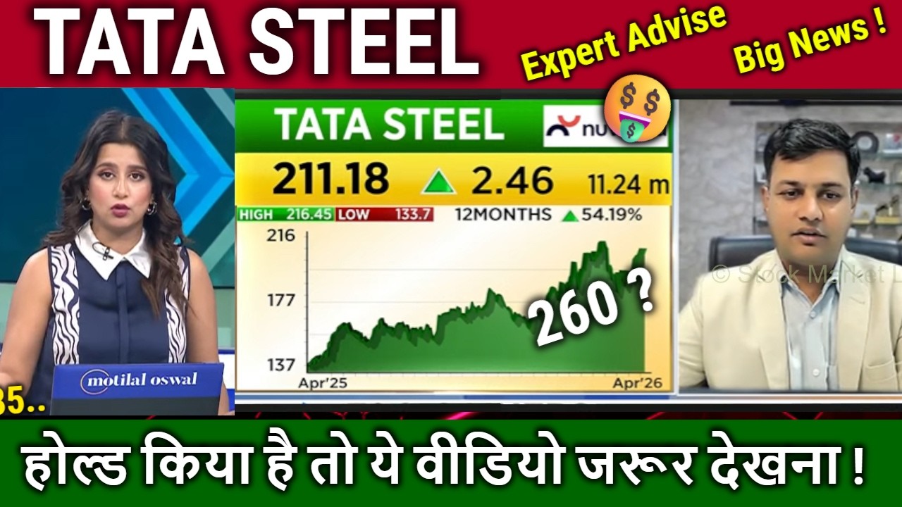 TATA STEEL share news today,Buy or sell ?Future, tata steel share Results analysis,target Tomorrow