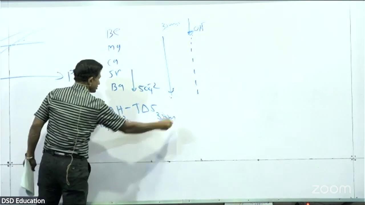 2026 EXAM CENTER PAPER NO: 08 DISCUSSION