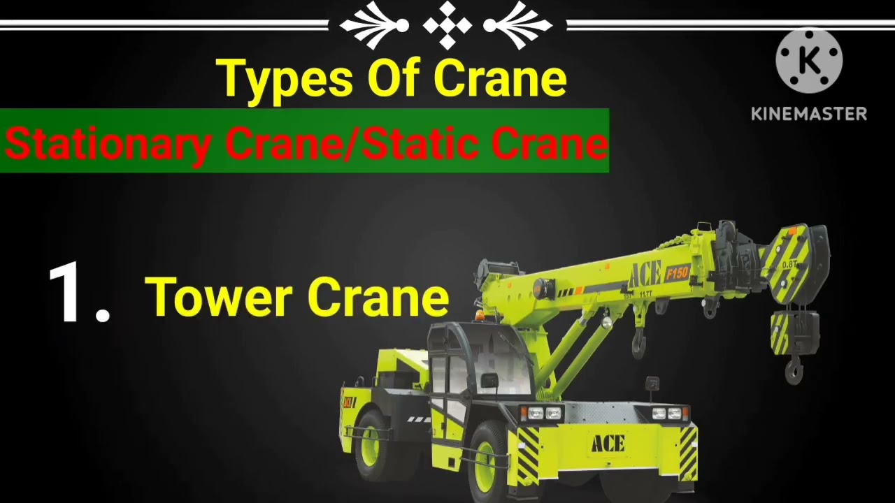 How many types of crane || types of crane || what is a crane @Safety_Guidelines_By_Raju