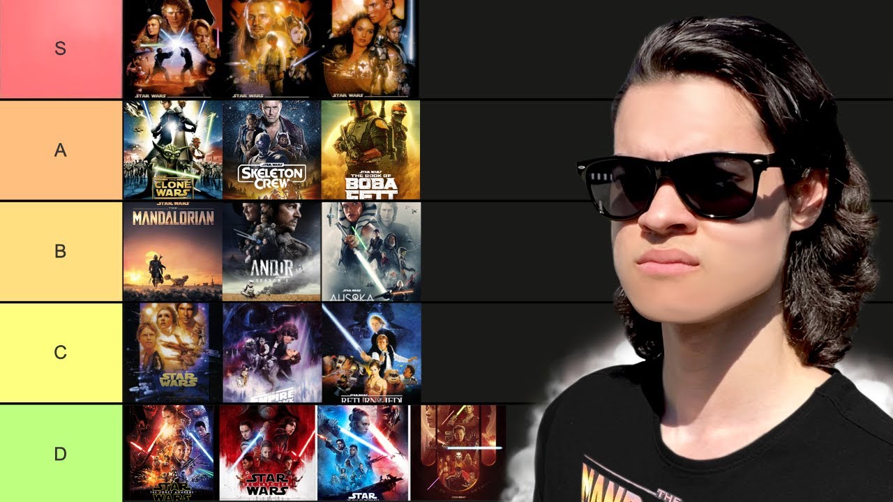 I Watched Star Wars In The Wrong Order