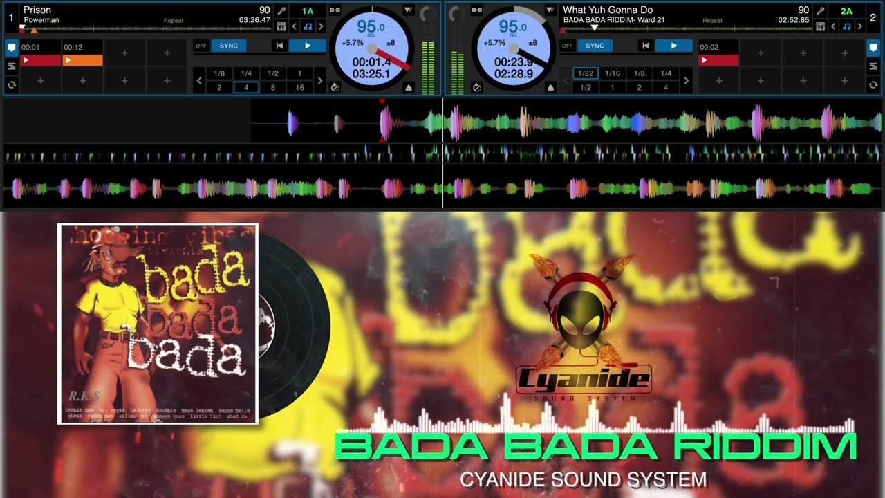 BADA BADA RIDDIM MIX 1999 #cyanidesoundsystem #dancehall #90sdancehall #Badabadariddim #reggae