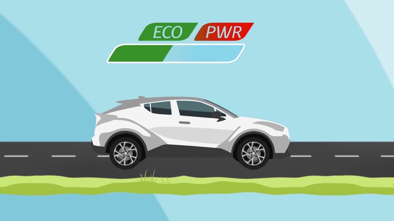 Toyota Hybrid Nasıl Çalışır? Hibrit Çalışma Prensibi