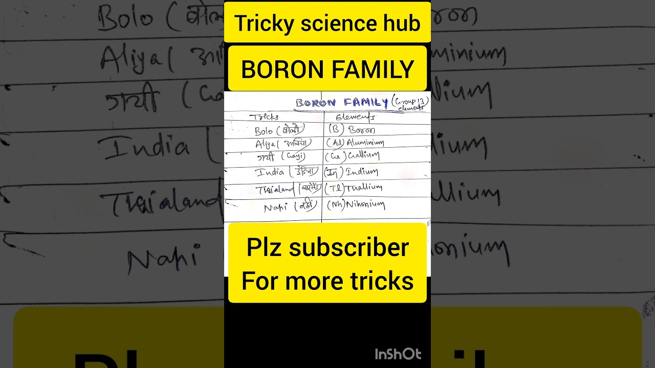 P block elements // Boron family // elements name with tricks 