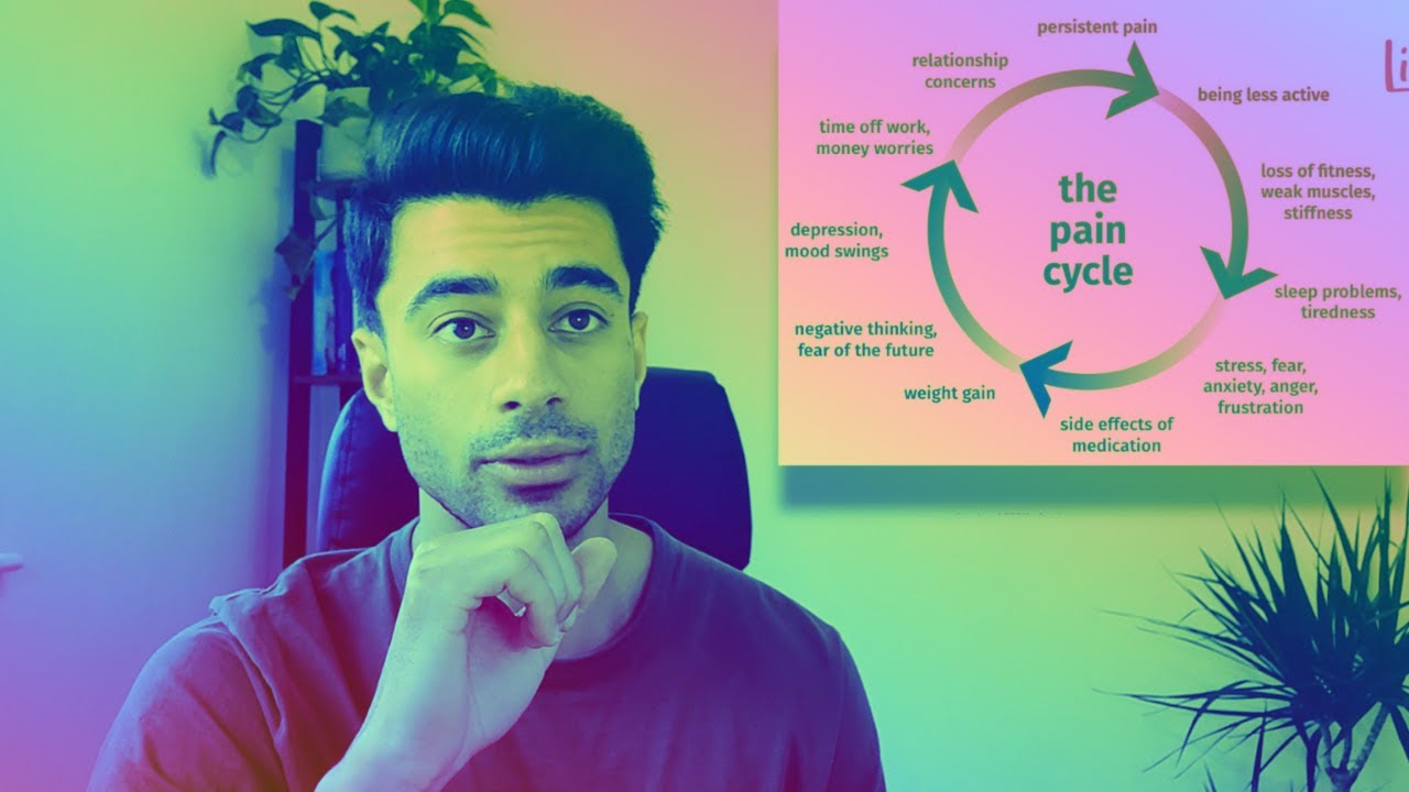 How To Reverse The Persistent Pain Cycle