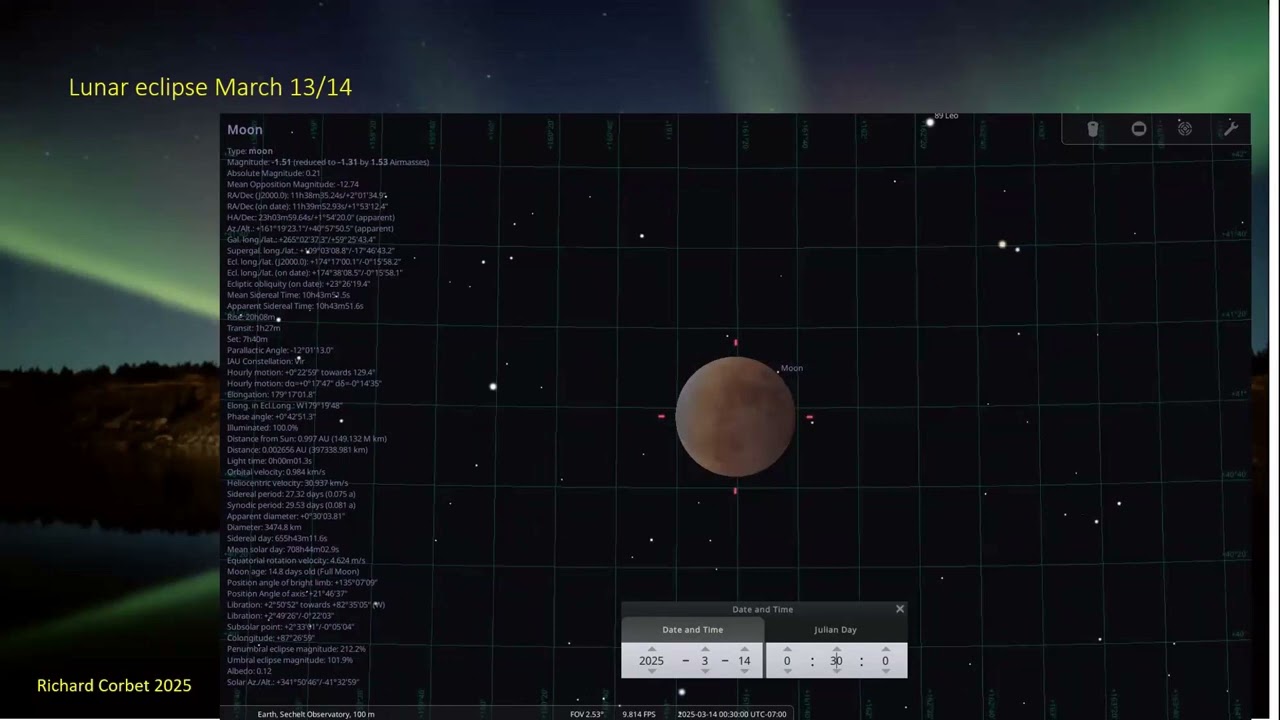 Skies This Month: February 2025