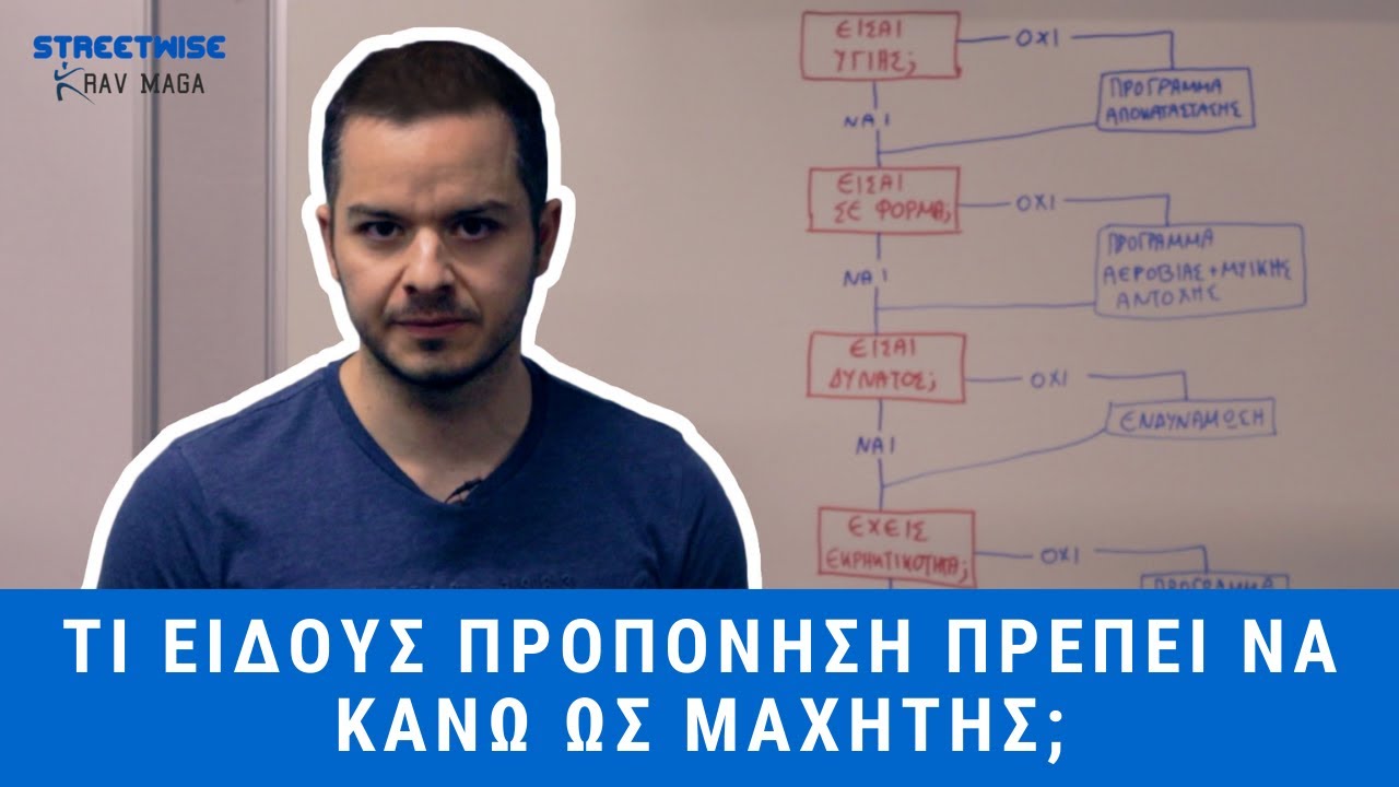 Τι Είδους Προπόνηση Πρέπει να Κάνω ως Μαχητής; | Streetwise Krav Maga