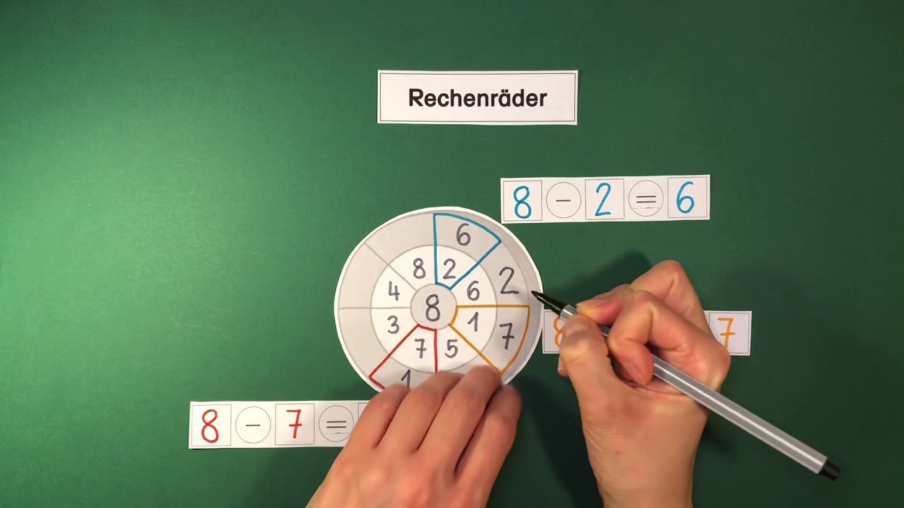 Klasse 1 - Rechenräder