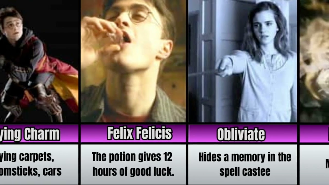 The Best Harry Potter Spells 🧙‍♂️✨
