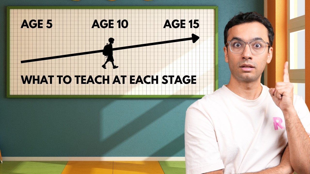 How to Teach Your Child About Money - Age by Age | Shiv Tandan