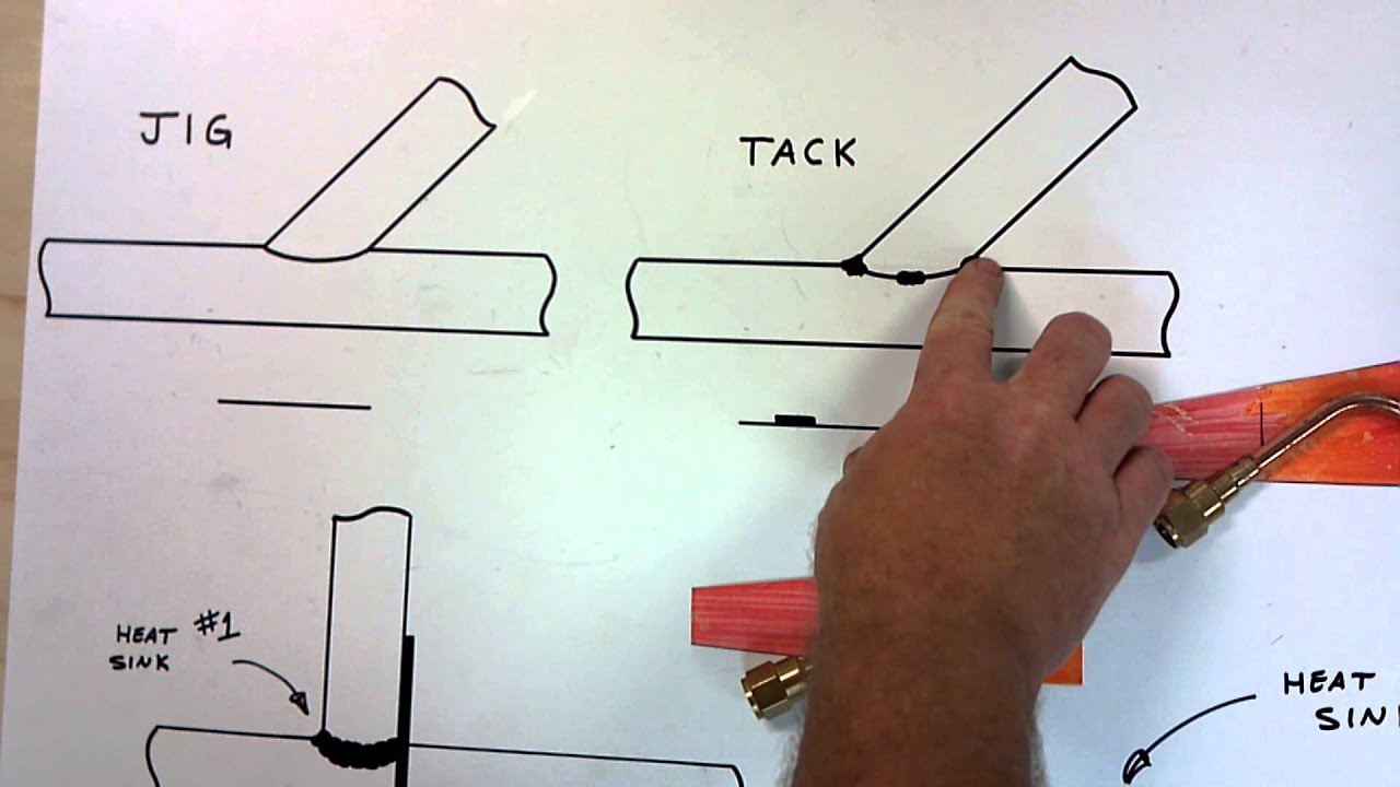 Gas welding the Legal Eagle Ultralight #6