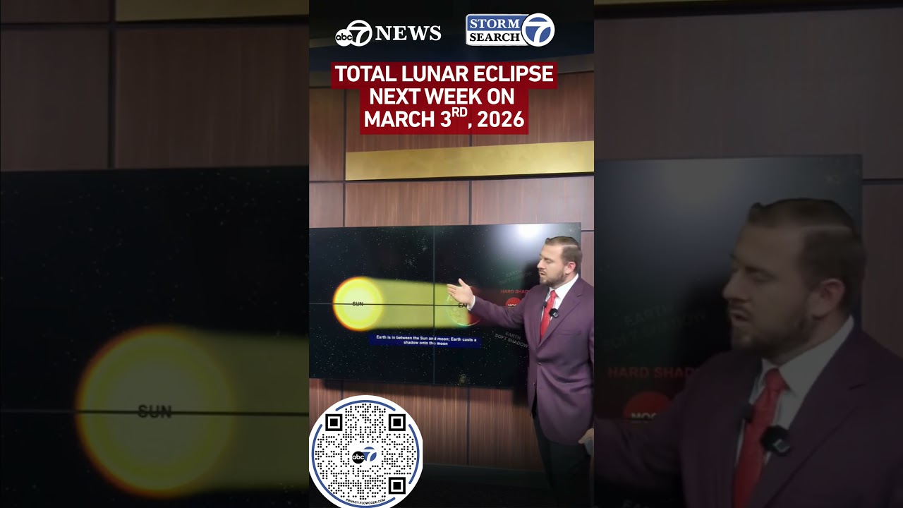 Total lunar eclipse next week