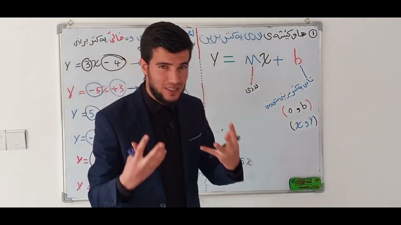 بیرکاری پۆلی 11 وێژەیی وانەی (۲-۳) شێوە جیاوازەکانی هاوکێشەی راستەهێڵ //
