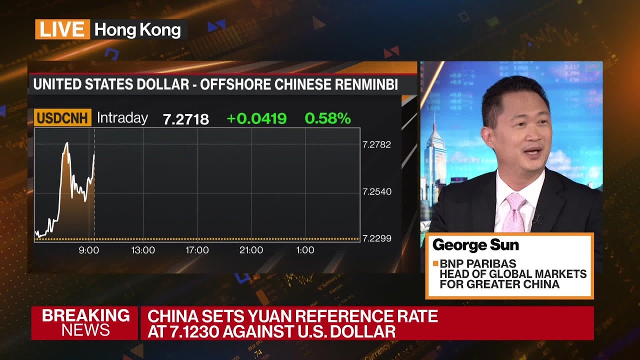 Natural for Yuan to Weaken a Bit: BNP Paribas&rsquo;s Sun