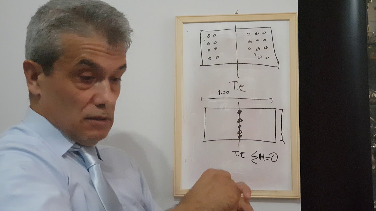 Betonarme Kolon Dizaynı
