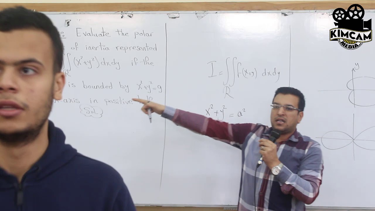 Lecture 21- double integrals in polar coard