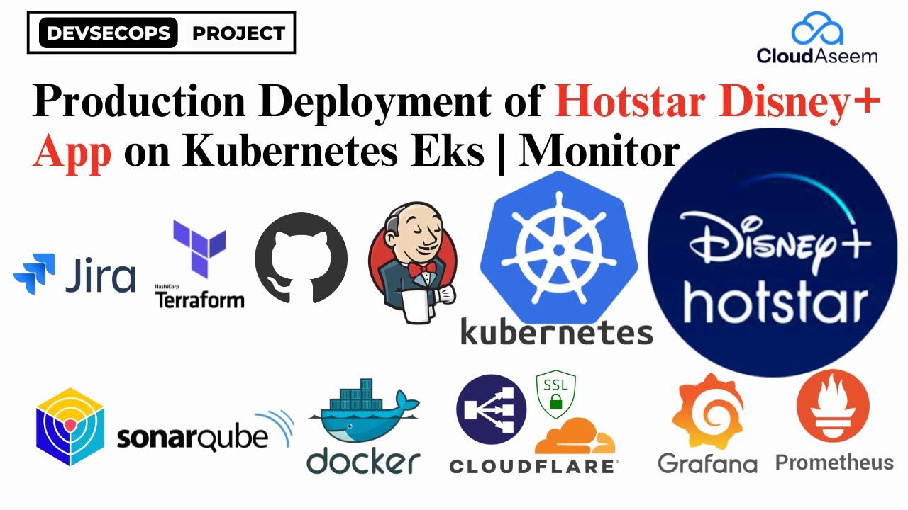 Production DevSecOps  Project| Deployment of Disney Hotstar App in Kubernetes | Monitor