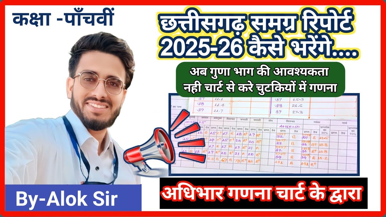 पांचवी अधिभार , अब बिना गुणा भाग अधिभार निकाले, Class5 Adhibhar Gadna CG