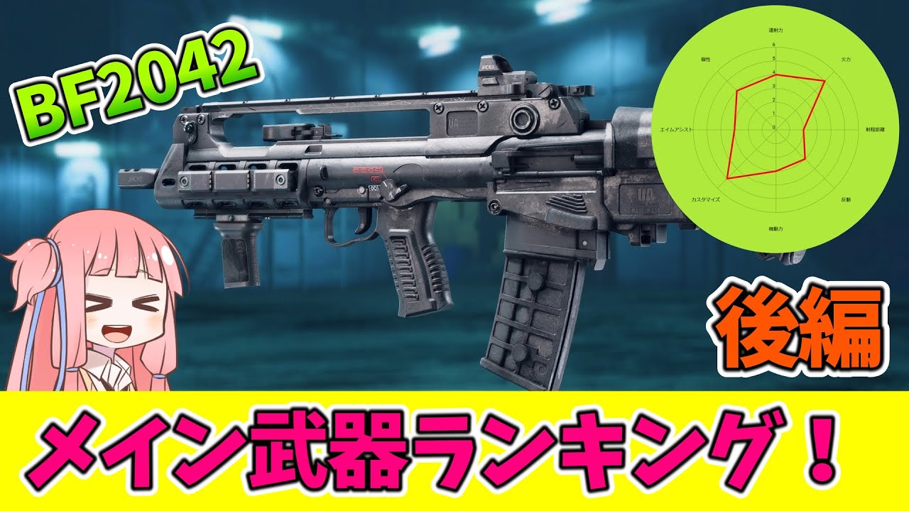 【BF2042】このゲームで強い武器たち勢ぞろい!!!メインウェポンランキング後編!!!ストーリー540