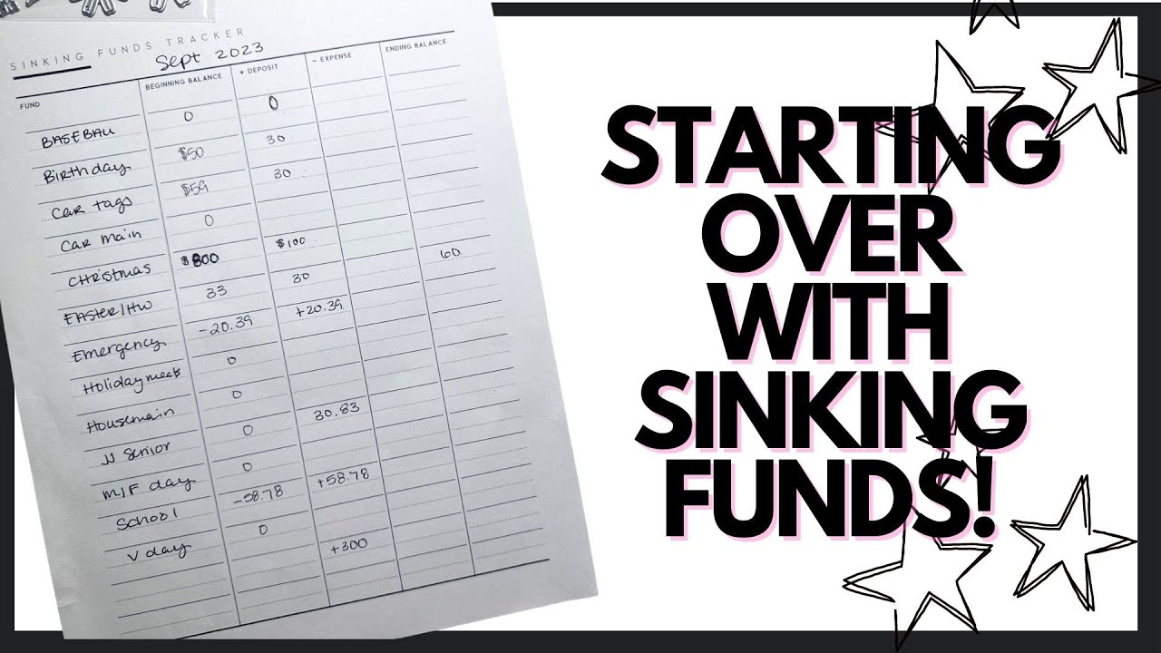 Starting OVER!!! - Rebuilding Sinking funds - How to set up your Sinking Funds!