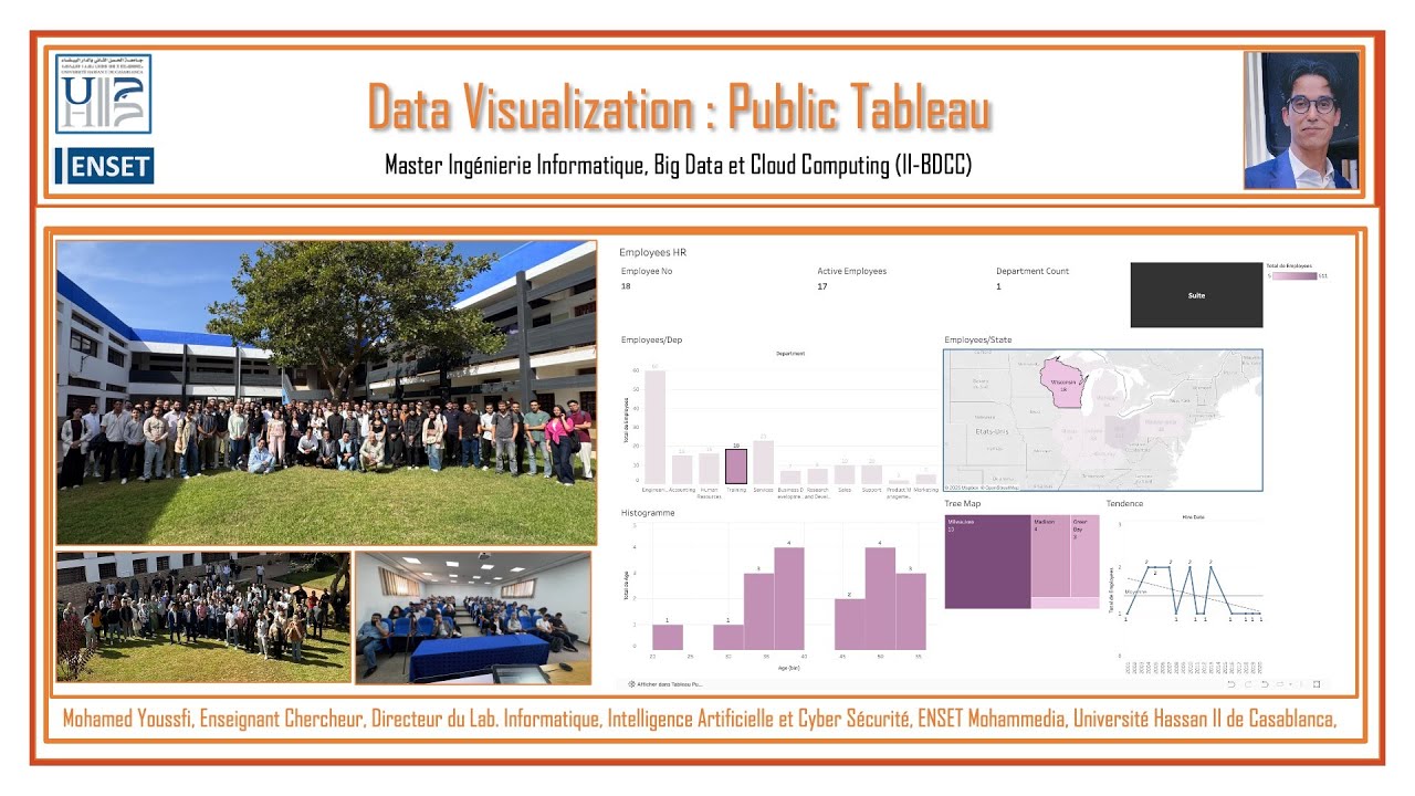 Data Analytics and Data Visualiszation with Tableau Public