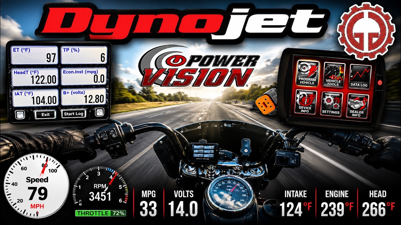 Dynojet Power Vision Unboxing and Install