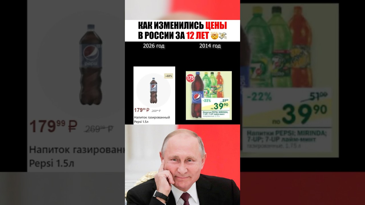 💸 Как ВЗЛЕТЕЛИ цены за 12 лет в РФ