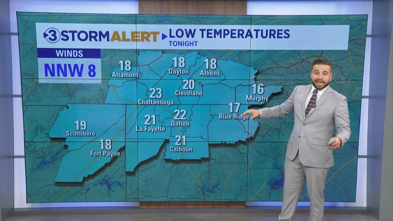 Clay Smith's midday weather