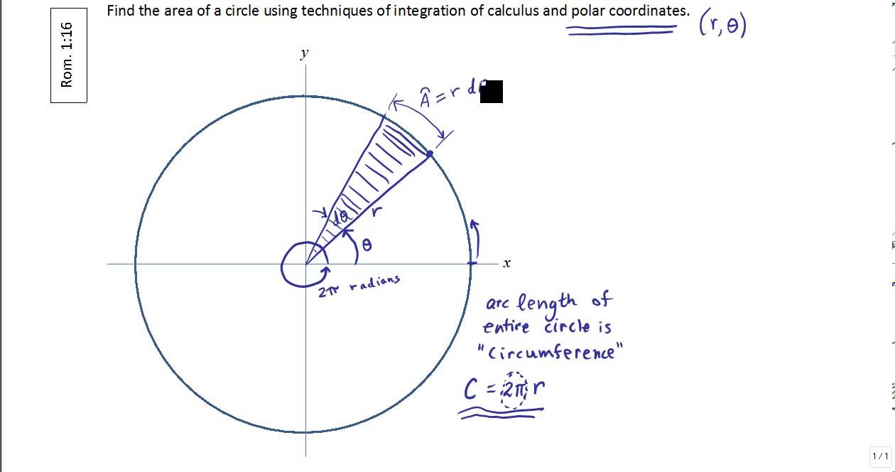 Finding Area of a Circle using Calculus_Part II: Using Polar Coordinates