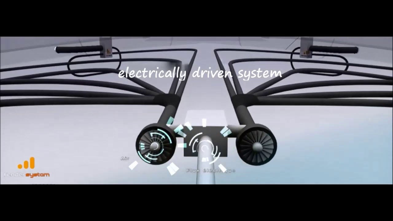 FenderSystem   Demonstration EN