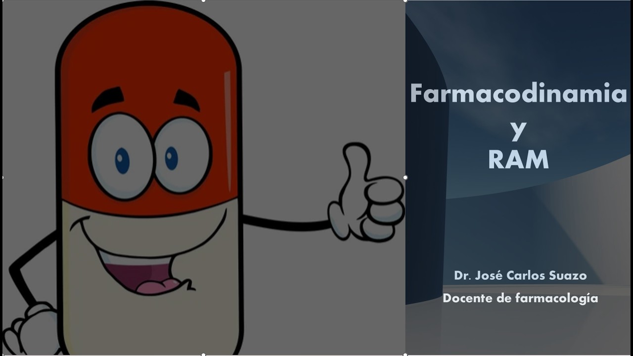 Farmacodinamia